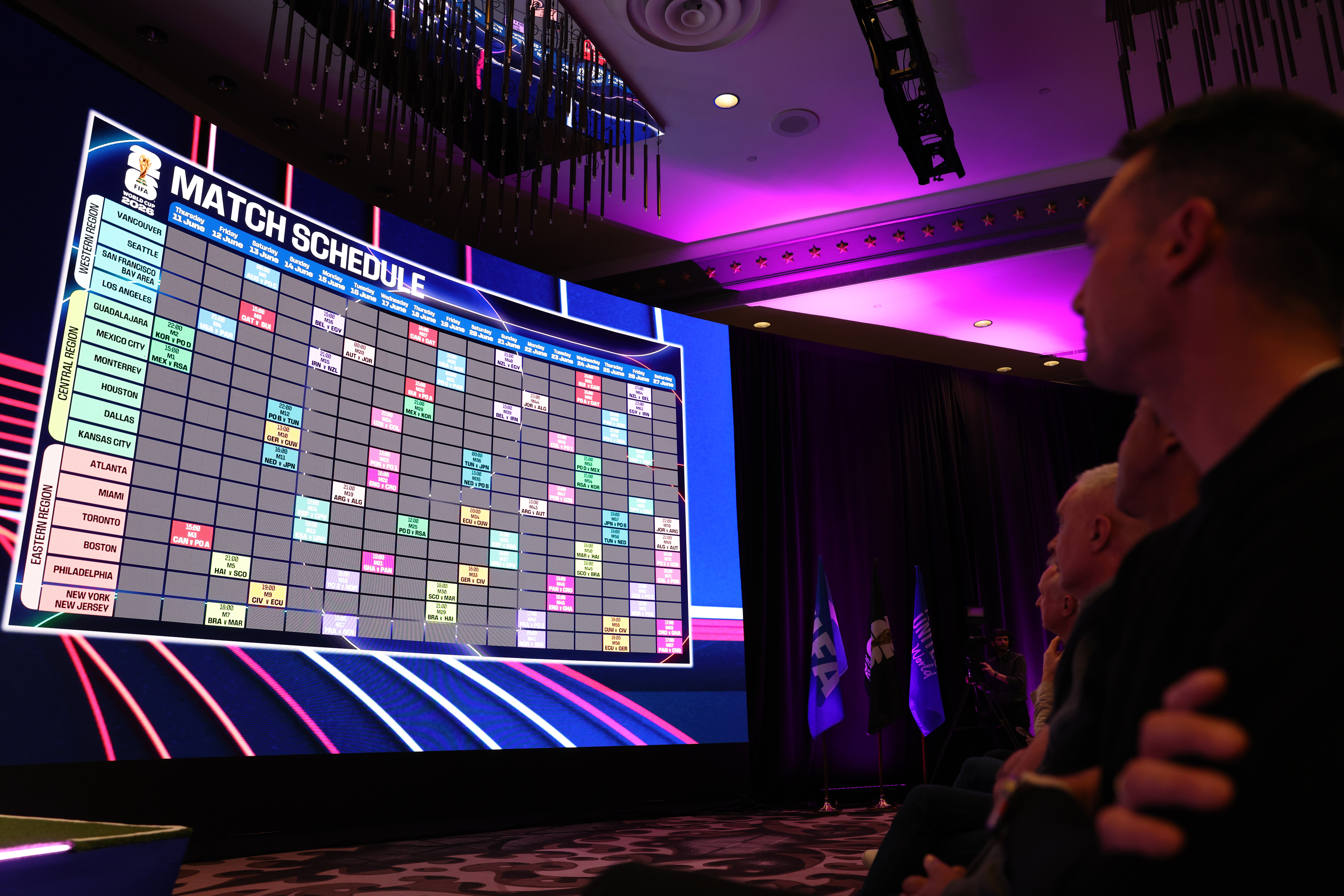 All the World Cup matches that will be played on Canadian soil