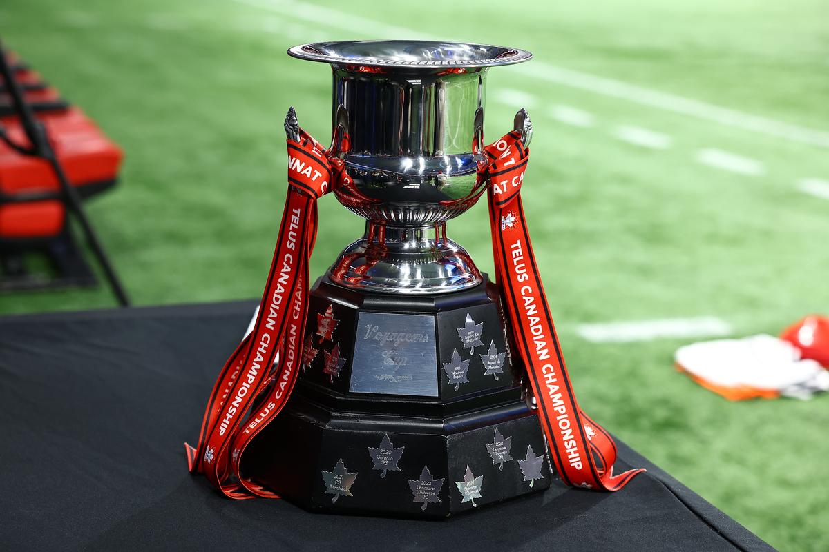 The full 2026 Canadian Championship draw