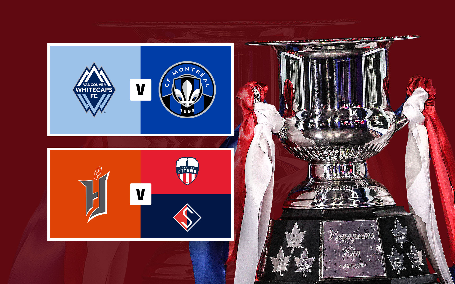 How the 2026 Canadian Championship continues
