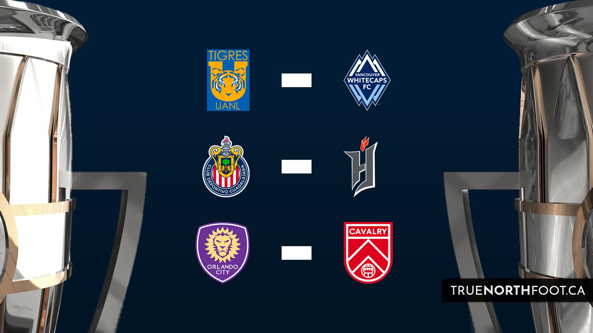 2024 CONCACAF Champions Cup draw revealed