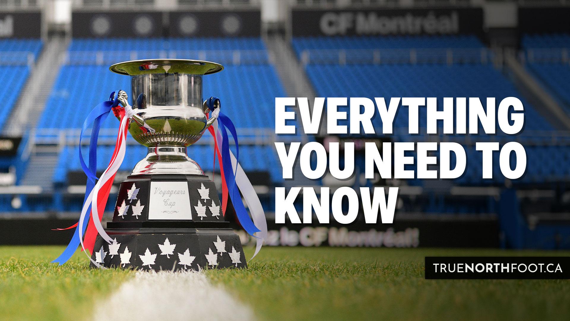 The 2024 Canadian Championship: Explained